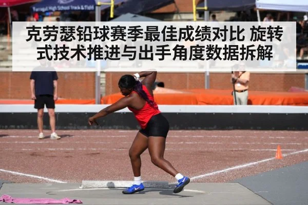 克劳瑟铅球赛季最佳成绩对比 旋转式技术推进与出手角度数据拆解